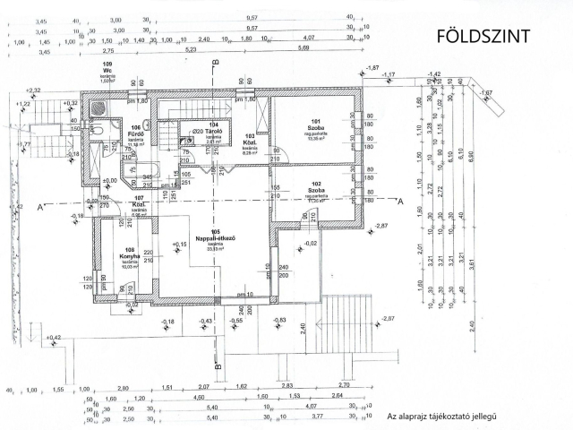 A lehetőségek tárháza Hévíz "Rózsadombján"